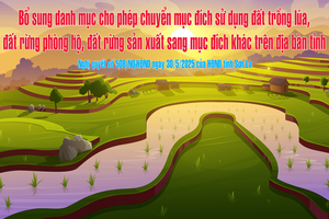 'Nghị quyết số 508/NQ-HĐND ngày 30/5/2025 của HĐND tỉnh Sơn La