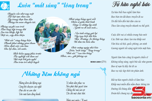 'Chùm thơ về báo chí