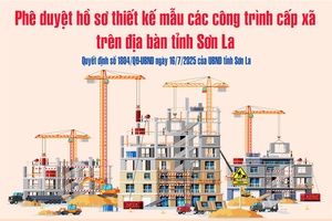 Phê duyệt hồ sơ thiết kế mẫu các công trình cấp xã trên địa bàn tỉnh Sơn La 