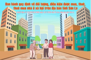 'Quy định đối tượng, điều kiện được mua, thuê, thuê mua nhà ở xã hội trên địa bàn tỉnh Sơn La   
