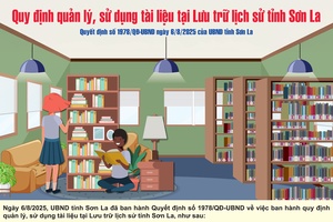 'Quy định quản lý, sử dụng tài liệu tại Lưu trữ lịch sử tỉnh Sơn La