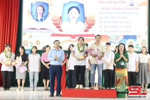 'Động lực cho học sinh phát triển tài năng