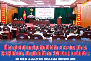 'Hỗ trợ một số nội dung thực hiện bố trí dân cư các vùng: thiên tai, đặc biệt khó khăn, biên giới đến hết năm 2030 trên địa bàn tỉnh Sơn La