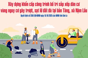 'Xây dựng khẩn cấp công trình bố trí sắp xếp dân cư vùng nguy cơ gây trượt, sạt lở đất đá tại bản Tăng, xã Nậm Lầu