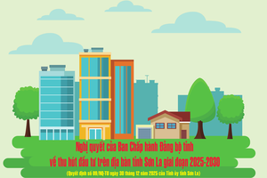 'Nghị quyết của Ban Chấp hành Đảng bộ tỉnh về thu hút đầu tư trên địa bàn tỉnh Sơn La giai đoạn 2025-2030