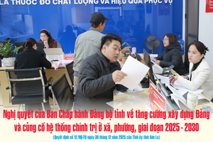 'Nghị quyết của Ban Chấp hành Đảng bộ tỉnh về tăng cường xây dựng Đảng và củng cố hệ thống chính trị ở xã, phường, giai đoạn 2025 - 2030