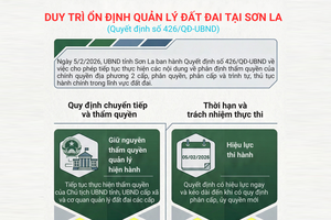 ' Duy trì ổn định quản lý đất đai tại Sơn La
