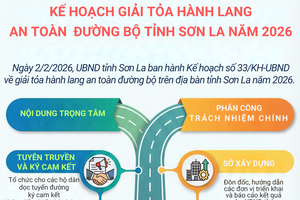 'KẾ HOẠCH GIẢI TỎA HÀNH LANG AN TOÀN ĐƯỜNG BỘ TỈNH SƠN LA NĂM 2026