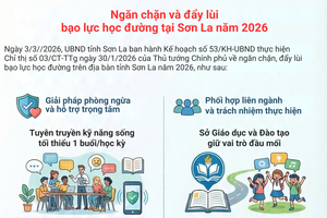 'Ngăn chặn và đẩy lùi bạo lực học đường tại Sơn La năm 2026