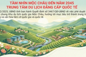 'TẦM NHÌN MỘC CHÂU ĐẾN NĂM 2045 - TRUNG TÂM DU LỊCH ĐẲNG CẤP QUỐC TẾ