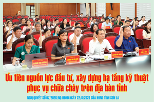 'Ưu tiên nguồn lực đầu tư, xây dựng hạ tầng kỹ thuật phục vụ chữa cháy trên địa bàn tỉnh