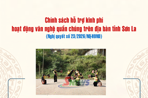 'Chính sách hỗ trợ kinh phí hoạt động văn nghệ quần chúng trên địa bàn tỉnh Sơn La