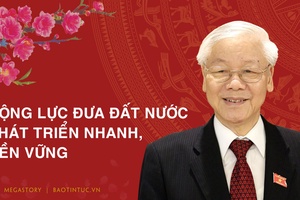 Động lực đưa đất nước phát triển nhanh, bền vững