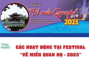 Festival “Về miền Quan họ -2023”- Kết nối tinh hoa các di sản văn hóa phi vật thể