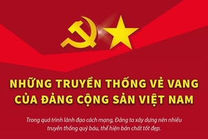 Những truyền thống vẻ vang của Đảng Cộng sản Việt Nam
