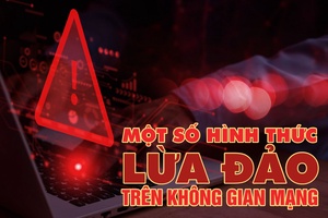 Một số hình thức lừa đảo trên không gian mạng