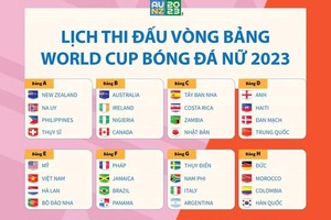 [Infographics] Lịch thi đấu vòng bảng World Cup nữ 2023
