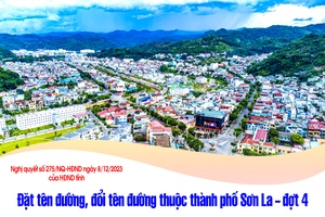 [Infographics] Đặt tên đường, đổi tên đường thuộc thành phố Sơn La - đợt 4