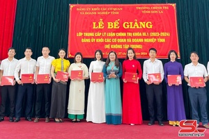 64 học viên hoàn thành lớp trung cấp lý luận chính trị khóa III.1