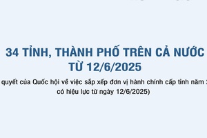 '34 tỉnh, thành phố trên cả nước từ ngày 12/6/2025