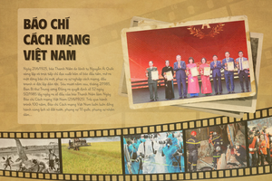 '100 năm cách mạng báo chí Việt Nam
