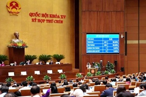 'Miễn, hỗ trợ học phí với trẻ mầm non, học sinh phổ thông từ năm học 2025-2026
