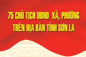 75 Chủ tịch UBND xã, phường trên địa bàn tỉnh Sơn La