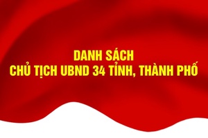 Chủ tịch UBND 34 tỉnh, thành phố trực thuộc Trung ương
