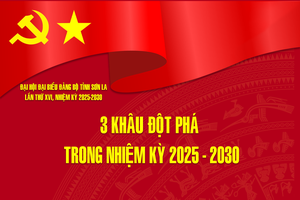 3 khâu đột phá trong nhiệm kỳ 2025-2030