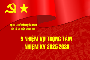 '9 nhiệm vụ trọng tâm nhiệm kỳ 2025-2030