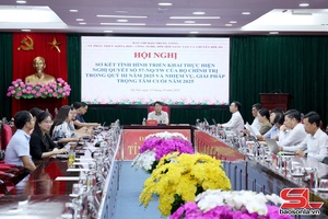 Phiên họp Thường trực Ban Chỉ đạo Trung ương về phát triển khoa học, công nghệ, đổi mới sáng tạo và chuyển đổi số 