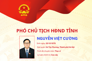 'Tiểu sử đồng chí Nguyễn Việt Cường, Phó Chủ tịch HĐND tỉnh