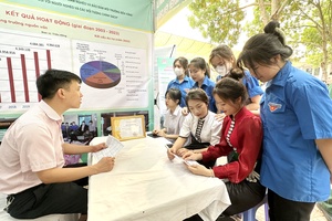 'Tuyển dụng lao động của Trường Cao đẳng Than - Khoáng sản Việt Nam