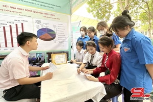 'Tuyển dụng lao động của Trường Cao đẳng Than - Khoáng sản Việt Nam