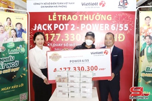 'Trao thưởng giải Jackpot 2 – Power 6/55 cho khách hàng tại Sơn La