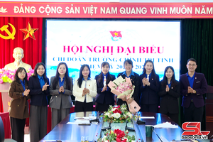 'Hội nghị đại biểu Chi đoàn Trường Chính trị tỉnh Sơn La