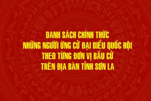'Danh sách chính thức những người ứng cử đại biểu Quốc hội theo từng đơn vị bầu cử trên địa bàn tỉnh Sơn La