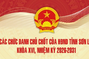 CÁC CHỨC DANH CHỦ CHỐT CỦA HĐND TỈNH SƠN LA KHÓA XVI, NHIỆM KỲ 2026-2031