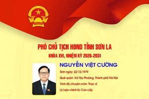 'TÓM TẮT TIỂU SỬ ĐỒNG CHÍ NGUYỄN VIỆT CƯỜNG, PHÓ CHỦ TỊCH HĐND TỈNH SƠN LA KHÓA XVI, NHIỆM KỲ 2026-2031