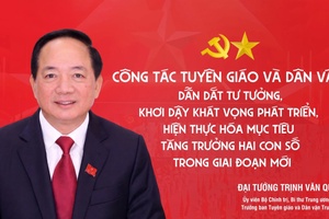 'Công tác tuyên giáo và dân vận dẫn dắt tư tưởng, khơi dậy khát vọng phát triển, hiện thực hóa mục tiêu tăng trưởng hai con số trong giai đoạn mới
