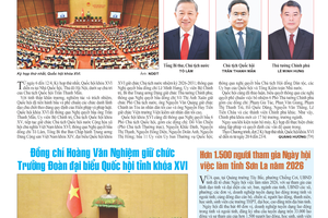 Tin ảnh Sơn La, ngày 15/4/2026