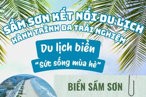 'Sầm Sơn kết nối du lịch - Hành trình đa trải nghiệm
