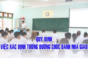 'Quy định việc xác định tương đương chức danh nhà giáo
