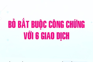 'Bỏ bắt buộc công chứng với 6 giao dịch
