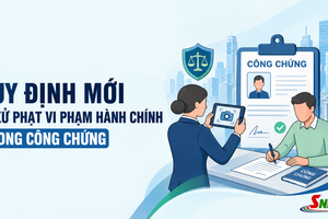 'Quy định mới về xử phạt hành chính trong công chứng