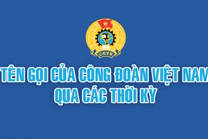 'Tên gọi của Công đoàn Việt Nam qua các thời kỳ