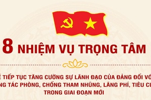 8 nhiệm vụ trọng tâm về tiếp tục tăng cường sự lãnh đạo của Đảng đối với công tác phòng, chống tham nhũng, lãng phí, tiêu cực trong giai đoạn mới