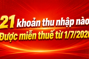 '21 khoản thu nhập nào được miễn thuế từ 1/7?