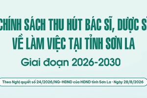 'Chính sách thu hút bác sĩ, dược sĩ về làm việc tại tỉnh Sơn La Giai đoạn 2026 – 2030