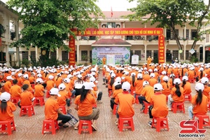 Fuô kria tsưr ziv txuôs điện trâu zuôr luôs 600 tus shâuv xênhz Yar cơưv Tiểu học Lò Văn Giá